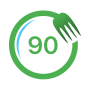 icon Rina 90 Day Diet Weight Loss