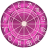 icon Love Horoscope in 2014 41002